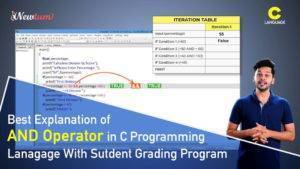 Read more about the article Logical AND Operator in C