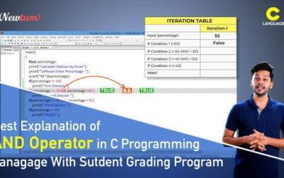 Logical AND Operator in C