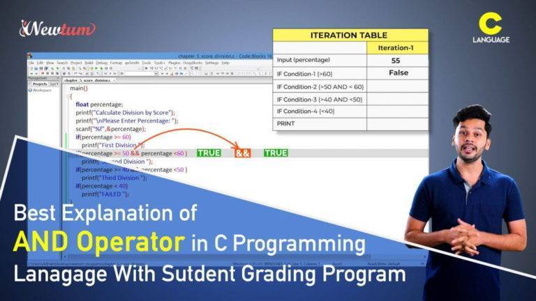 Logical AND Operator In C With Example Newtum Solutions