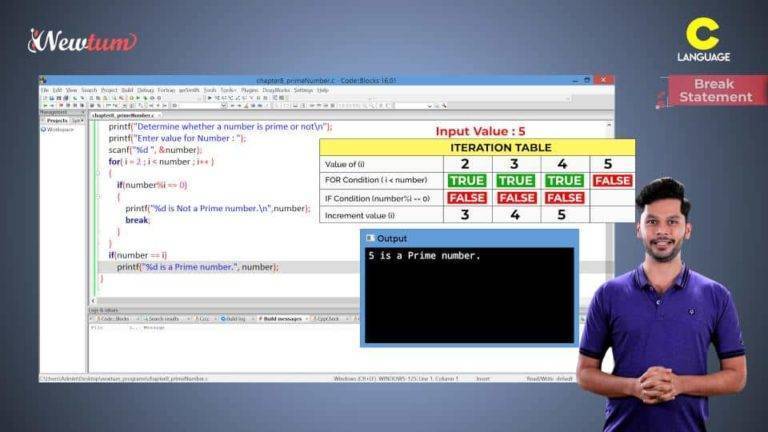 What is C Programming Language? Basic, Introduction, History | Newtum