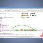 How to Learn C Programming at Home
