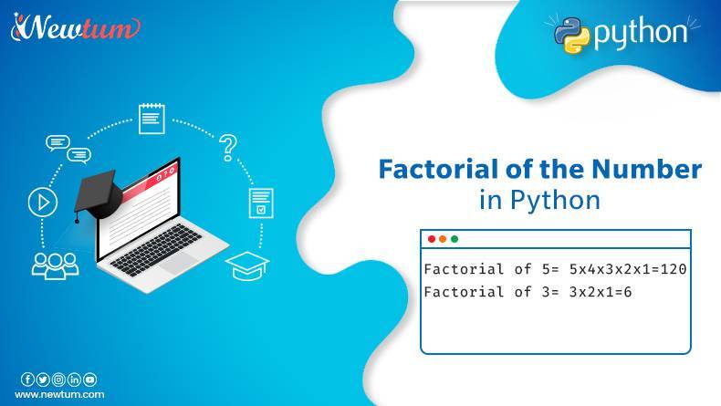 Python Program to Find the Factorial of a Number