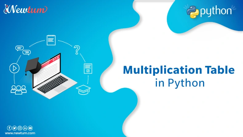 Multiplication Table in Python – Code with 3 Different Methods:)