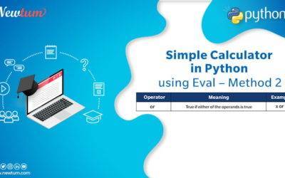 Create Calculator Using Eval in Python