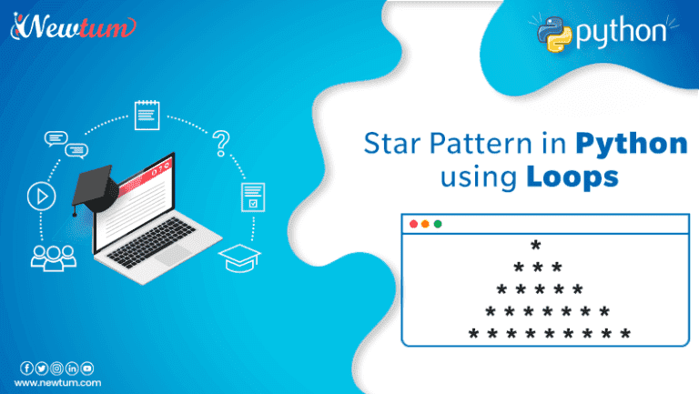 Star Patterns (Pyramid Patterns) in Python with Video Explanation