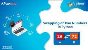 Read more about the article Swapping of Two Numbers in Python