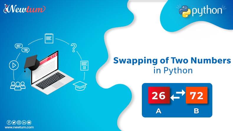Swapping Of Two Numbers In Python With Video Explanation