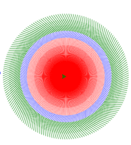 Draw Circular Design in Python Using Turtle