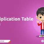 Multiplication table in C#
