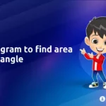 Explaining the C# program to find area of rectangle