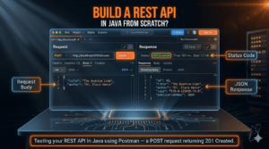 Build a REST API in Java | Beginner Project Guide