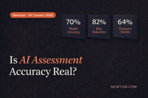 Read more about the article Is AI Assessment Accuracy Real? Here’s How It Actually Works Behind the Scenes