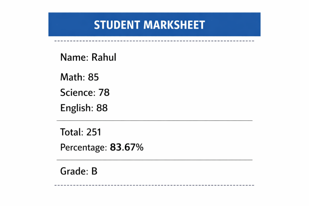 C# Program to Generate the Marksheet of the Student
