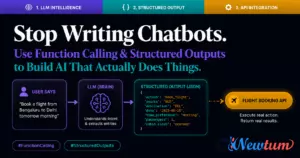 Read more about the article Stop Writing Chatbots: How LLM function calling structured outputs Connect AI to Real APIs